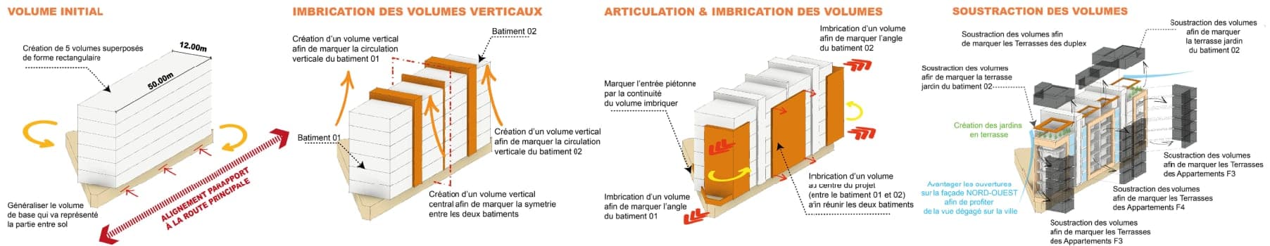 Concours logements promotionnels 01 — 6